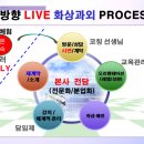 팡팡에듀
