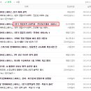 포스코모두투어 이미지