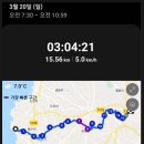 산양리 복지회관 | 제주 올레길 13코스 [용수포구 ~ 저지예술 정보화 마을] - 2022.03.20 (일)