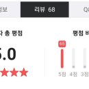 풍기애삼