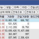 (주)미르소프트 이미지