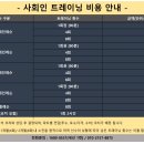 경기 시흥 홈그라운드 베이스볼 사회인 개인그룹 레슨화원을 모집합니다 ~!! 이미지