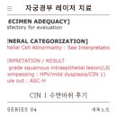 경부한의원 | 자궁경부 레이저 치료 후기 | CIN1 진단 후 수면마취로 진행한 기록