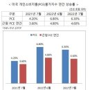 ●매경이 전하는 세상의 지식 (매-세-지, 8월29일) 이미지