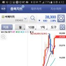 비에이치아이티 이미지