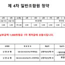 맘스터치 성남점 네이버블로그
