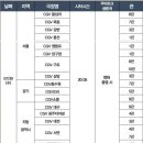 '해무' 'CGV 스타★라이브톡'진행, 24일 오후 1시 예매 오픈 이미지