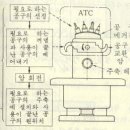 CNC연삭기3-PLC 이미지