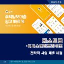 베스트엔터프라이즈