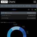 스테이트리플