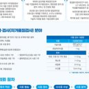 메디칼허브 이미지