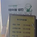 강원도 봉평메밀가 이미지