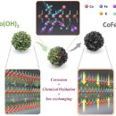 주식회사 더그린테크놀로지 이미지