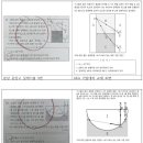 분당중앙고 내 이미지