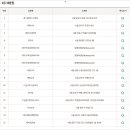 CU경포하나점 이미지