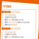 그날의미술관 이미지
