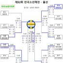 금호남부초등학교 이미지