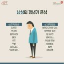 갱년기 증상(남자와 여자) 이미지