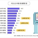 키오스크_3