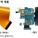 비에이치모바일 이미지