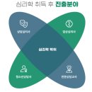 찬스원격평생교육원