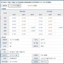 강남마을 코오롱하늘채 이미지
