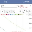 주식회사 엔비티 이미지