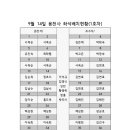 테마산악회 9월14일 자리배치도 이미지