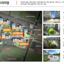 e편한세상 동해 이미지