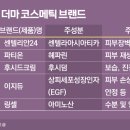 진심약국 이미지