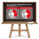 리드인독서논술학원 이미지
