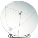 The types of Dish antenna 이미지