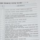 홍가정의학과의원 이미지