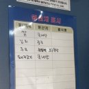 팔공초장집