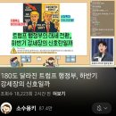 주식회사인스페이스 | “180도 달라진 트럼프 행정부, 하반기 강세장의 신호일까” 의 영상 요약