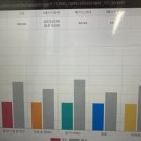 세이미잉글리쉬 이미지