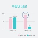 (주)좋은효소 네이버블로그