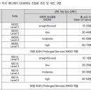 MS메디케어 이미지