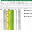 스킬 up 엑셀 이미지