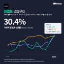 스튜디오솔파