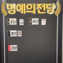 복싱 마스터(오룡점) 네이버블로그