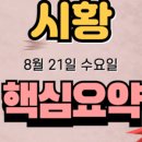에스와이에스티