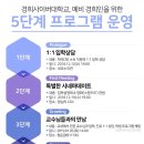 경희네 이미지