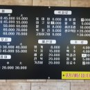 춘의역 (6번 출구) 이미지