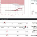 석계PC | [보청기착용 후기] 3주차: 느낀 점/고막형 벨톤보청기 세린의 다양한 조절