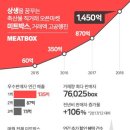원미트유통
