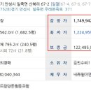 이앤지 내추럴