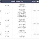 제일세무회계 이미지