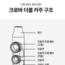 허밍뮤직 이미지