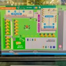 야자수 | 야자수캠핑바베큐 아이랑 두번째후기 / 2층실내 / 단체룸 사진 / 겨울에도 좋은곳